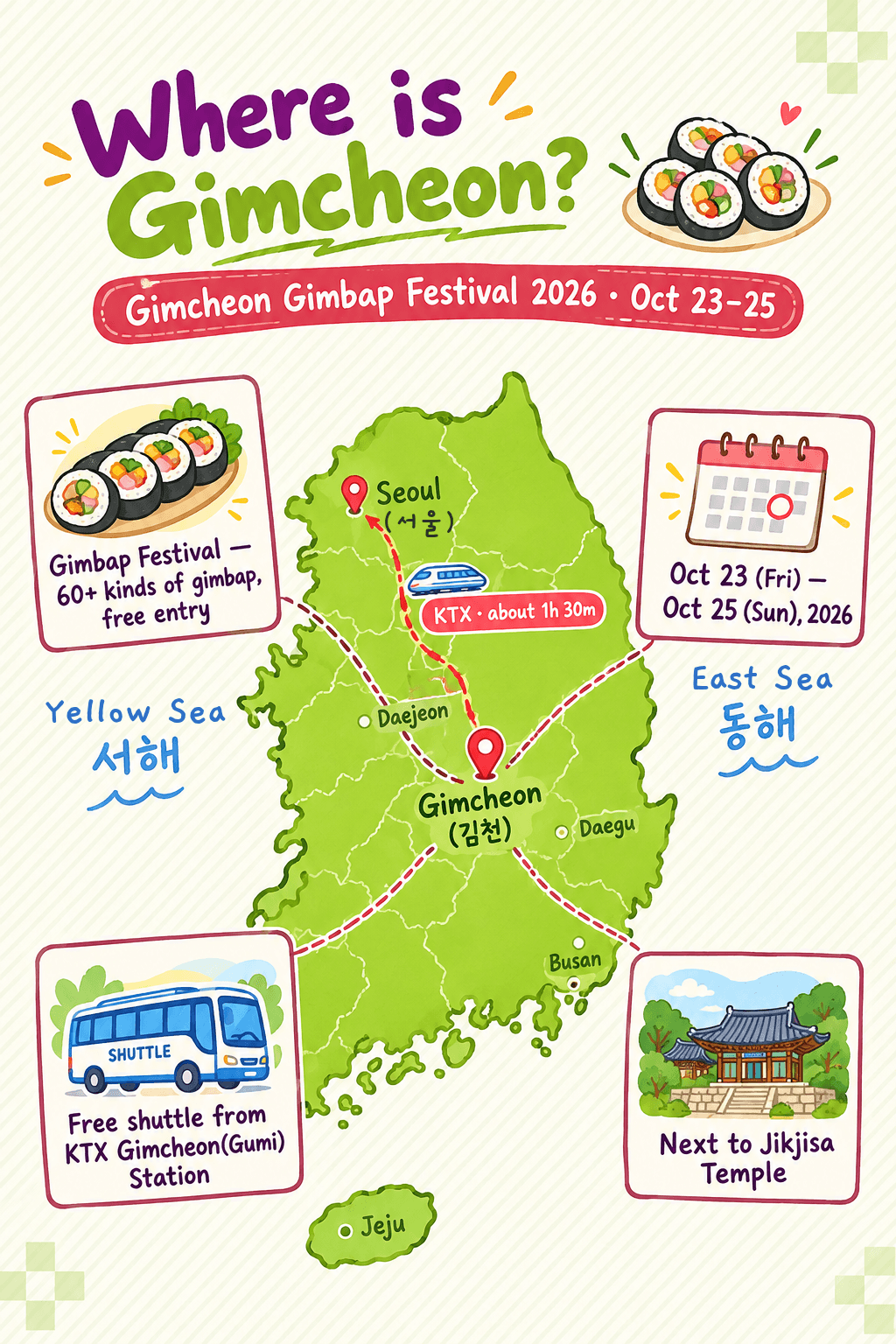 Map of South Korea showing the KTX route from Seoul to Gimcheon